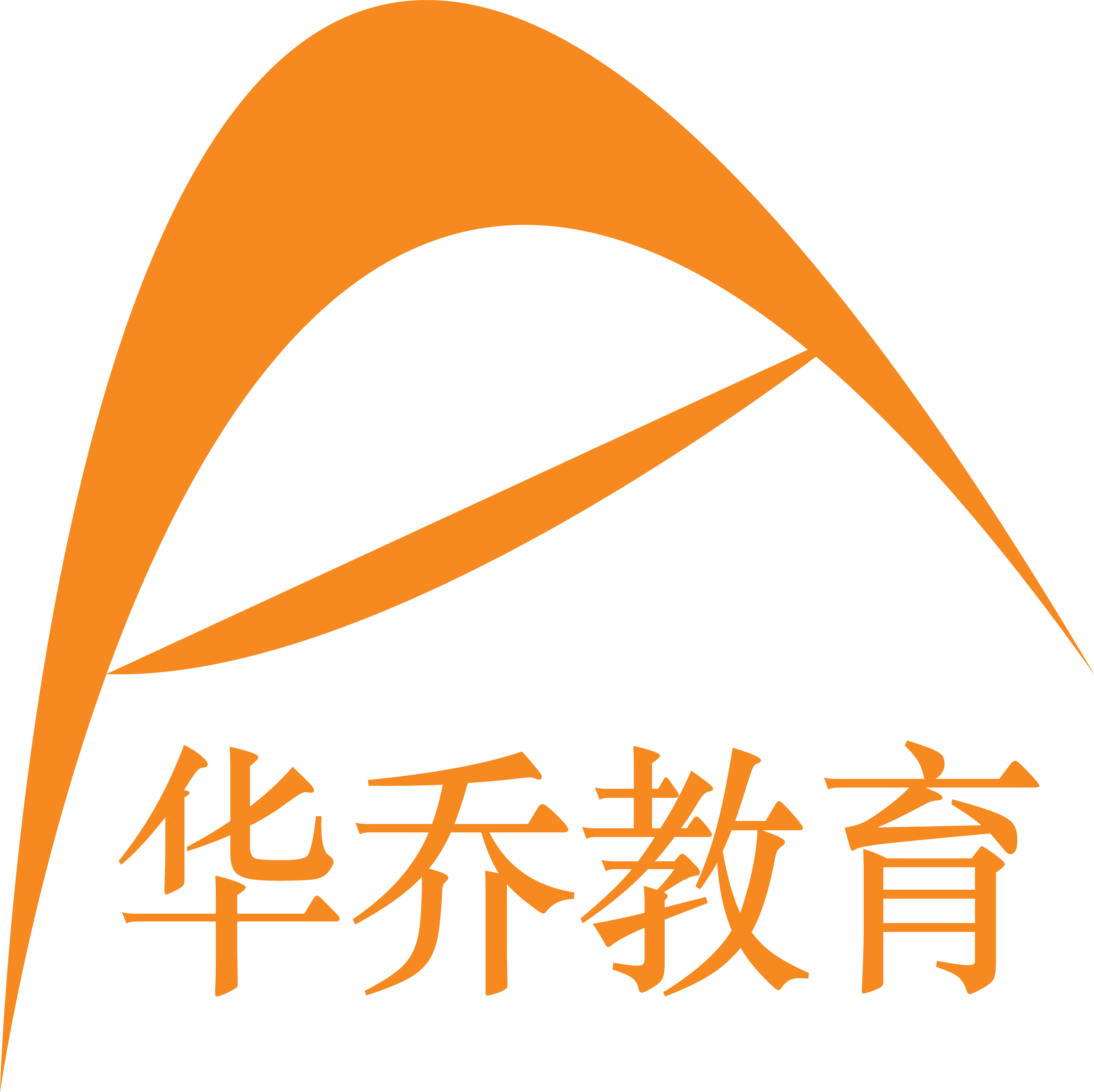华乔教育
